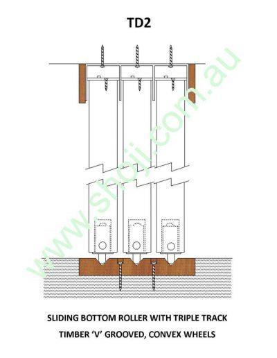 Sliding bottom roller with triple track timber V groove and convex wheels