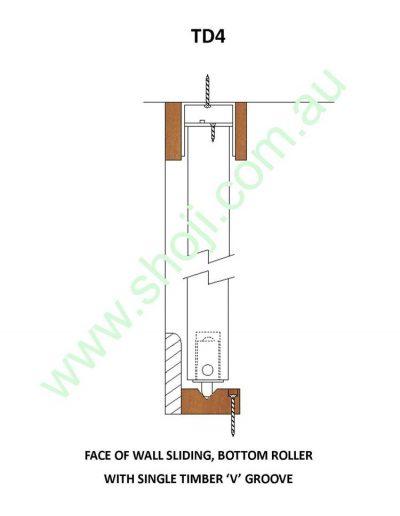 Face of wall sliding and bottom roller with single timber V groove